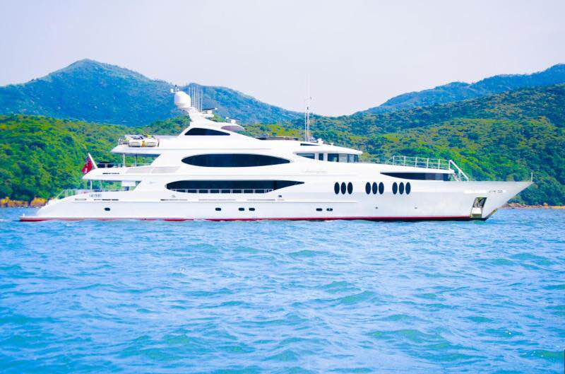 Introduction to the Yacht Company